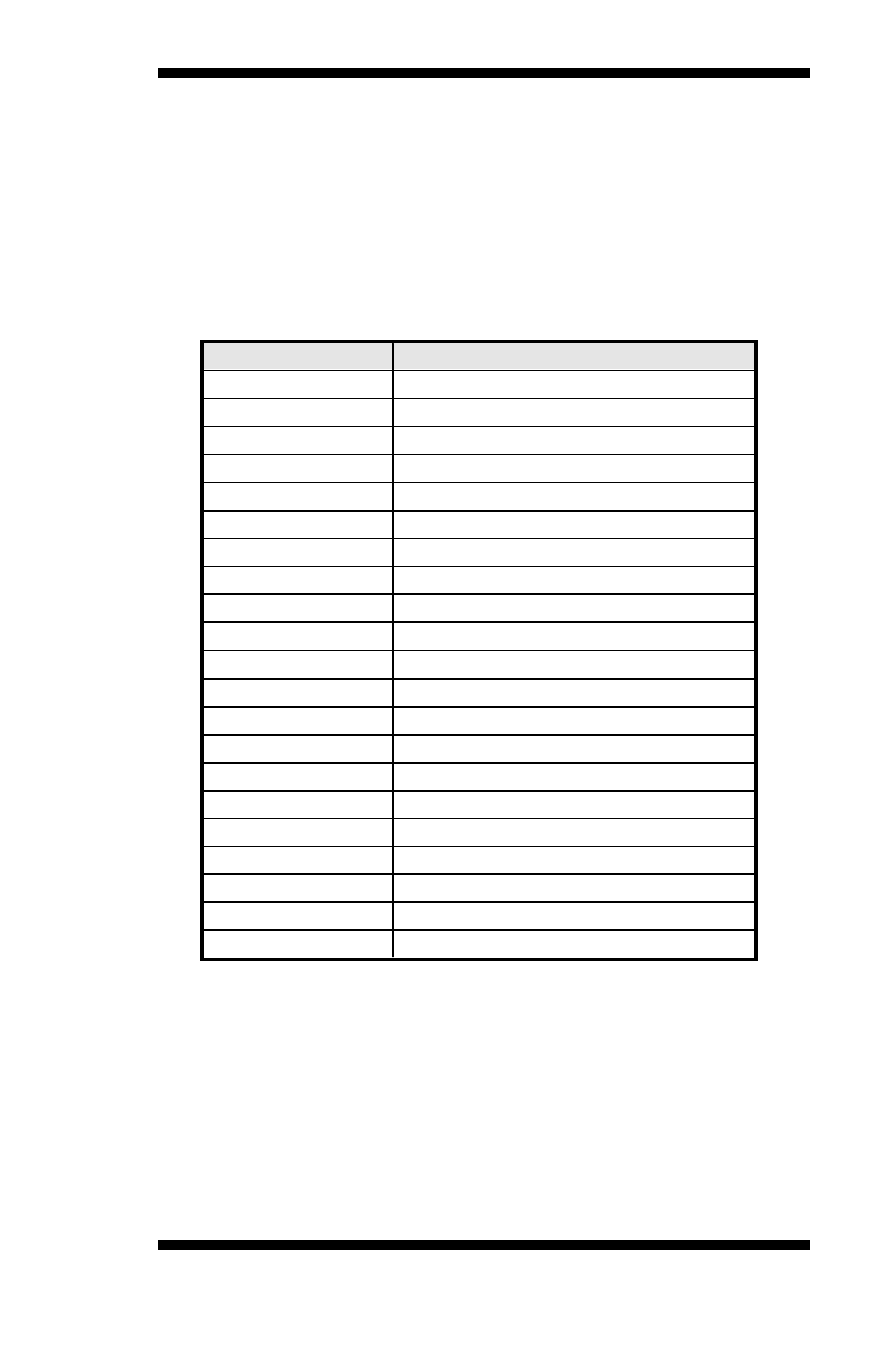 Appendix, A. i/o port address map | Intel LGA775 User Manual | Page 63 / 65