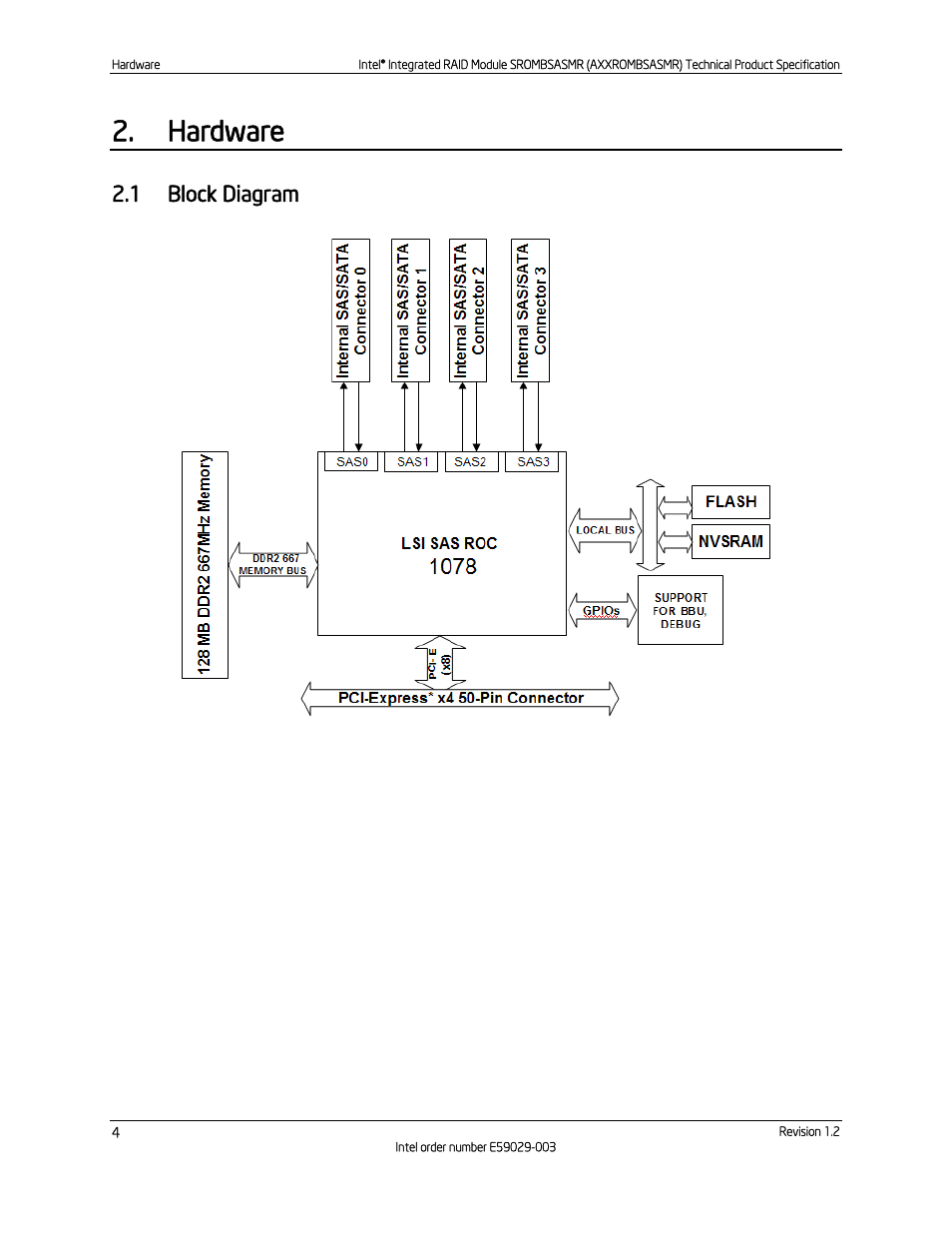 Hardware, 1 block diagram, Block diagram | Figure 1. hardware block diagram | Intel SROMBSASMR (AXXROMBSASMR) User Manual | Page 10 / 40