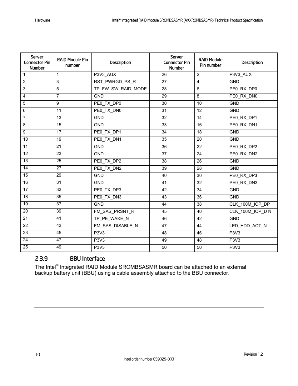 9 bbu interface, Bbu interface, Table 2. bbu connector pin-out | Intel SROMBSASMR (AXXROMBSASMR) User Manual | Page 16 / 40