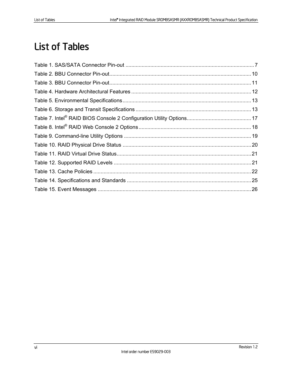 List of tables | Intel SROMBSASMR (AXXROMBSASMR) User Manual | Page 6 / 40