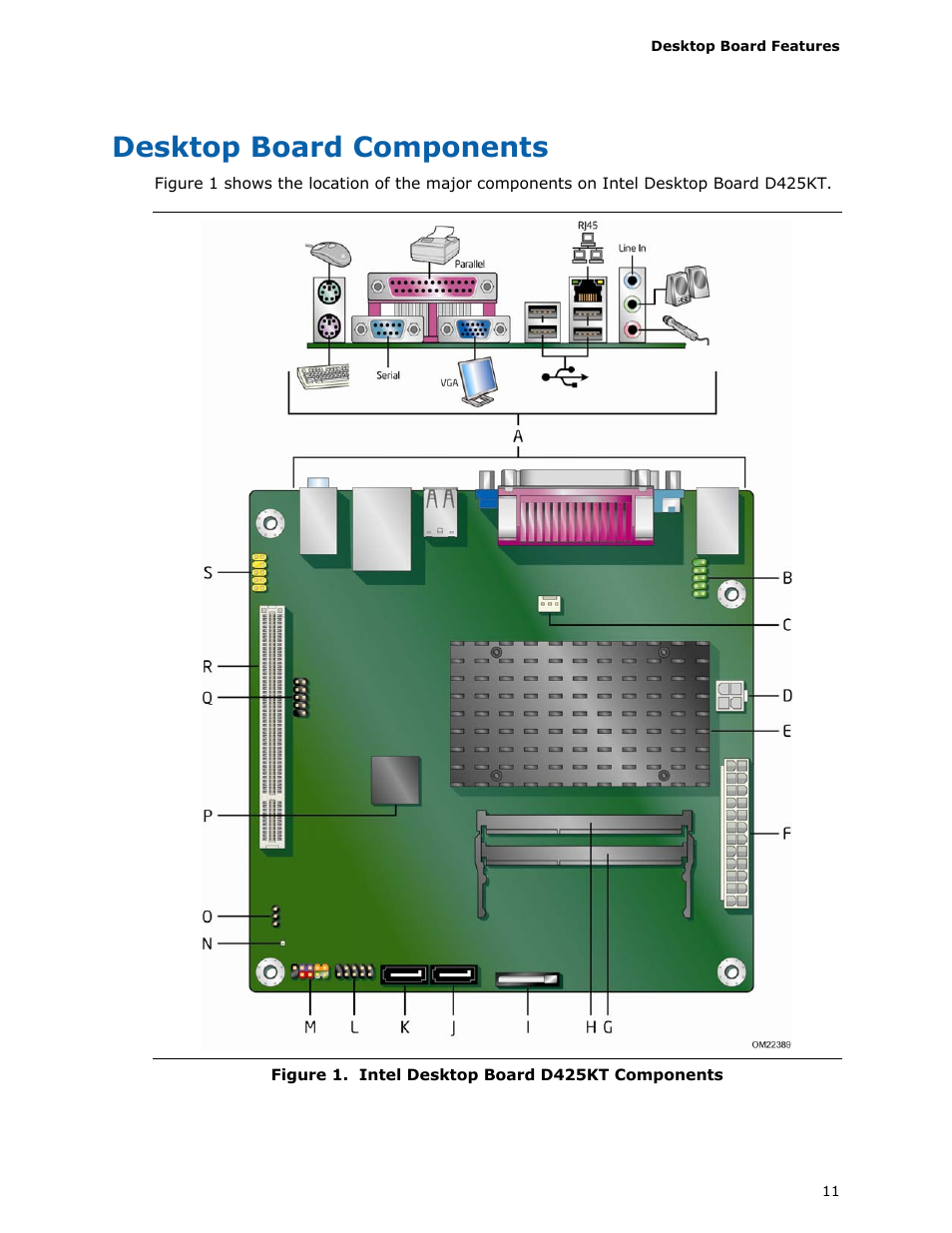 Desktop board components, Intel desktop board d425kt components | Intel D425KT User Manual | Page 11 / 60