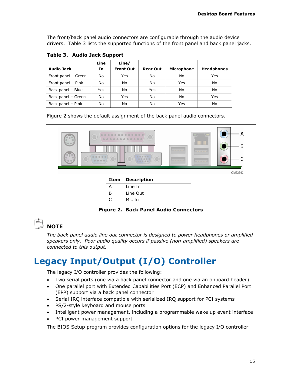 Legacy input/output (i/o) controller, Back panel audio connectors, Audio jack support | Intel D425KT User Manual | Page 15 / 60