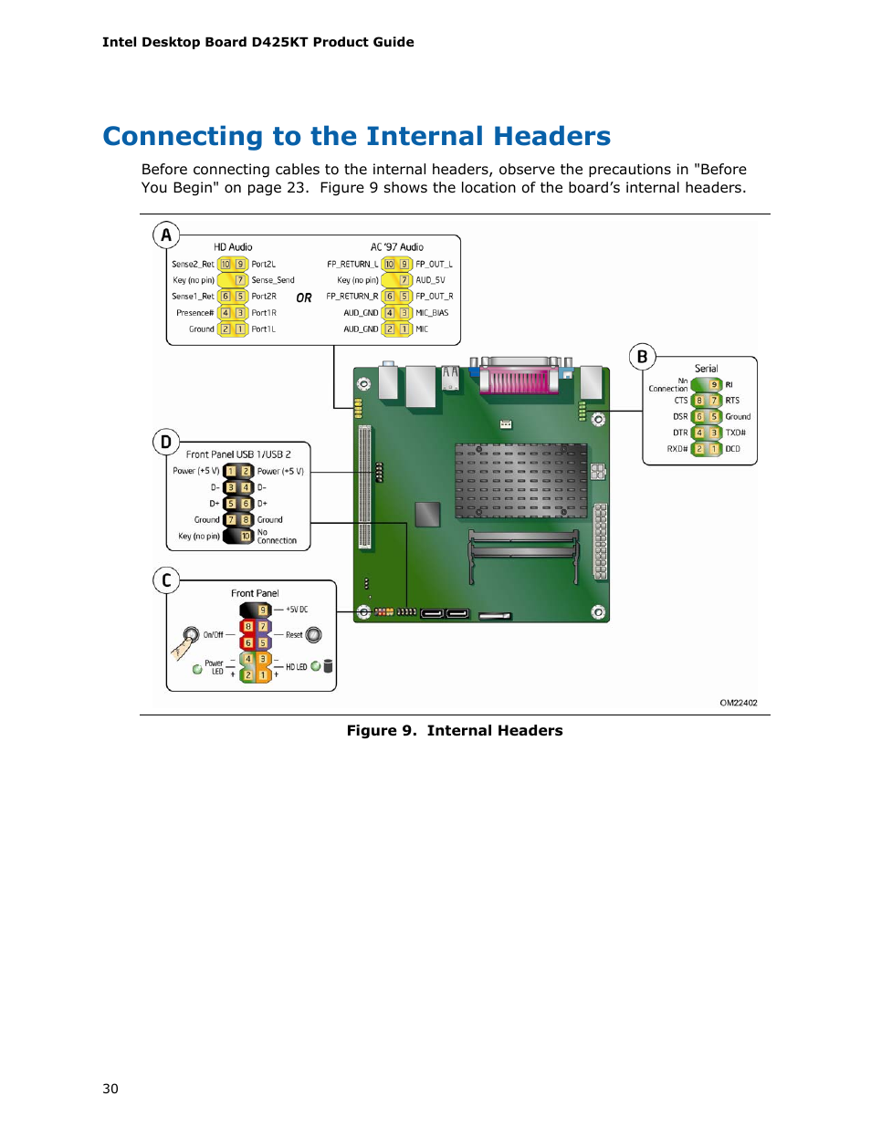 Connecting to the internal headers, Internal headers | Intel D425KT User Manual | Page 30 / 60