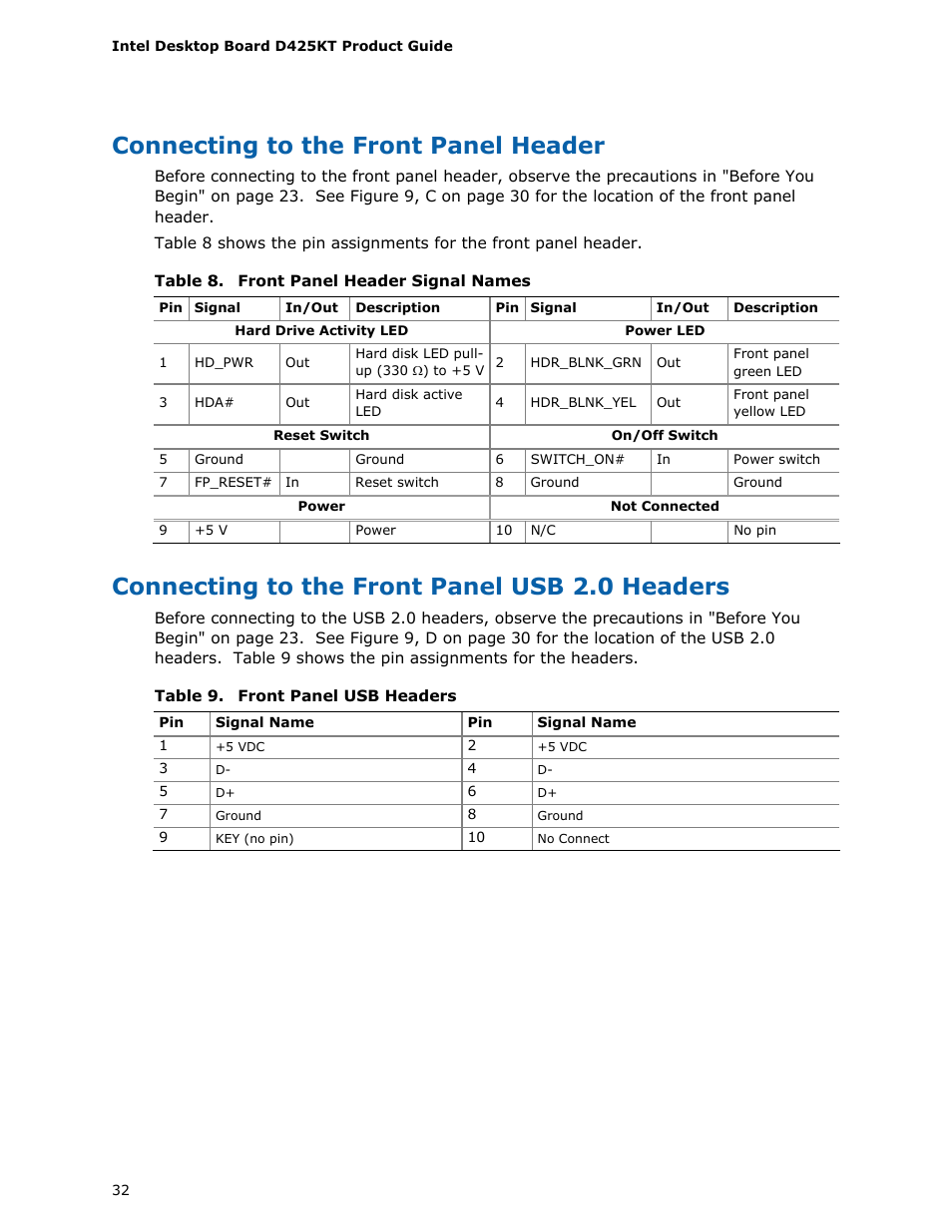 Connecting to the front panel header, Connecting to the front panel usb 2.0 headers, Front panel header signal names | Front panel usb headers | Intel D425KT User Manual | Page 32 / 60
