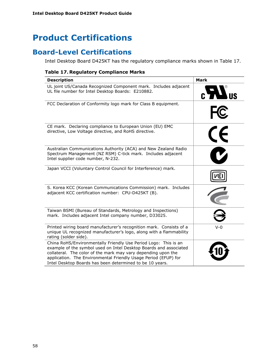 Product certifications, Board-level certifications, Regulatory compliance marks | Intel D425KT User Manual | Page 58 / 60