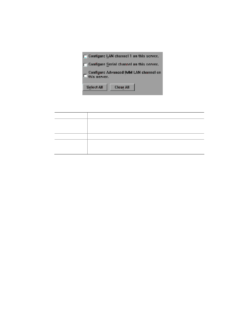 Channel configuration (lans and serial/modem), Channels | Intel SE7320 User Manual | Page 13 / 30