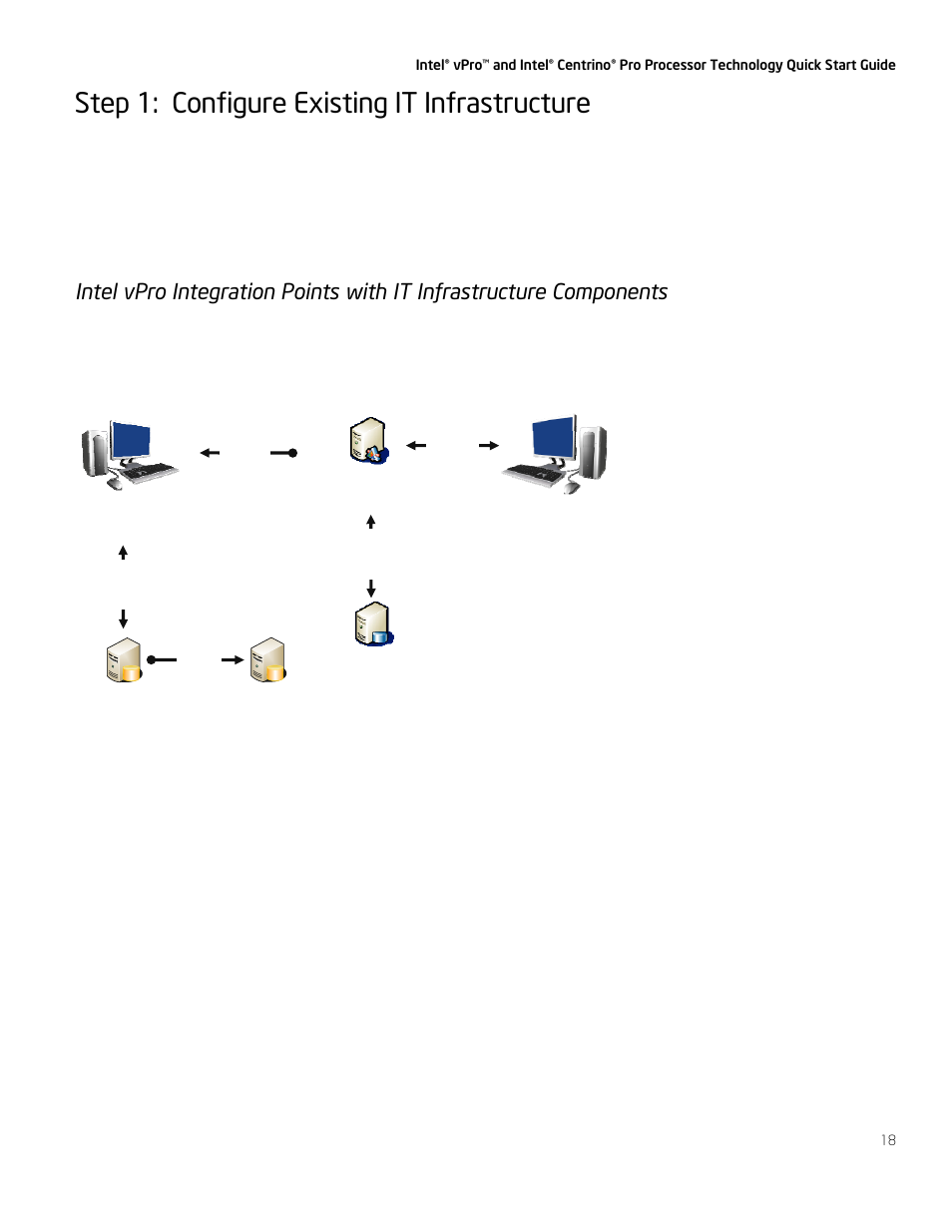 Step 1: configure existing it infrastructure | Intel vPro User Manual | Page 18 / 41