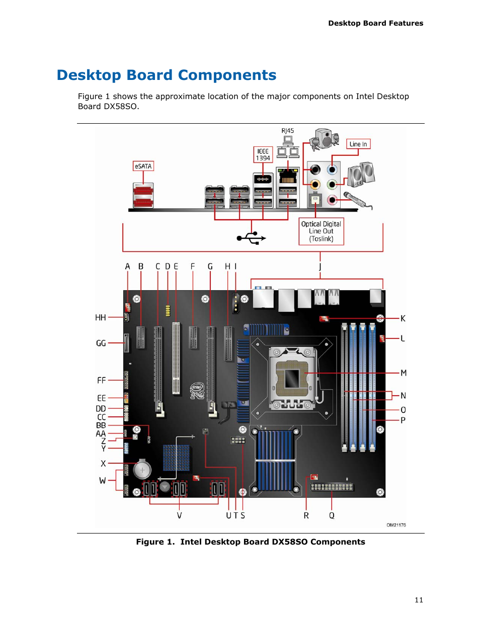 Desktop board components | Intel DX58SO User Manual | Page 11 / 86