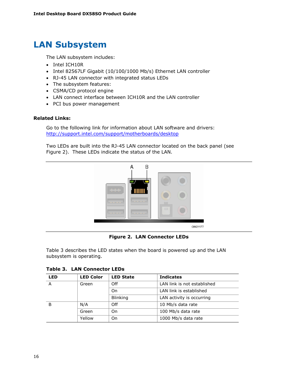 Lan subsystem | Intel DX58SO User Manual | Page 16 / 86