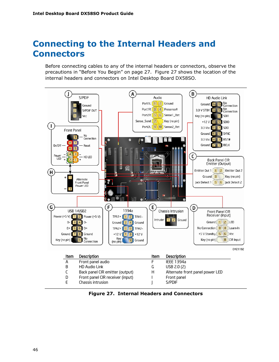 Connecting to the internal headers and connectors | Intel DX58SO User Manual | Page 46 / 86