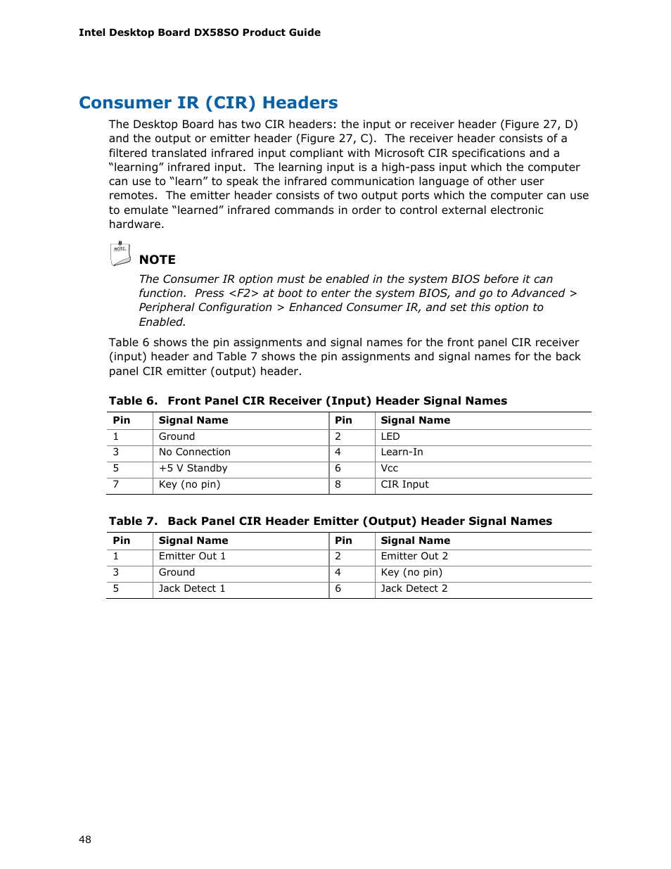 Consumer ir (cir) headers | Intel DX58SO User Manual | Page 48 / 86