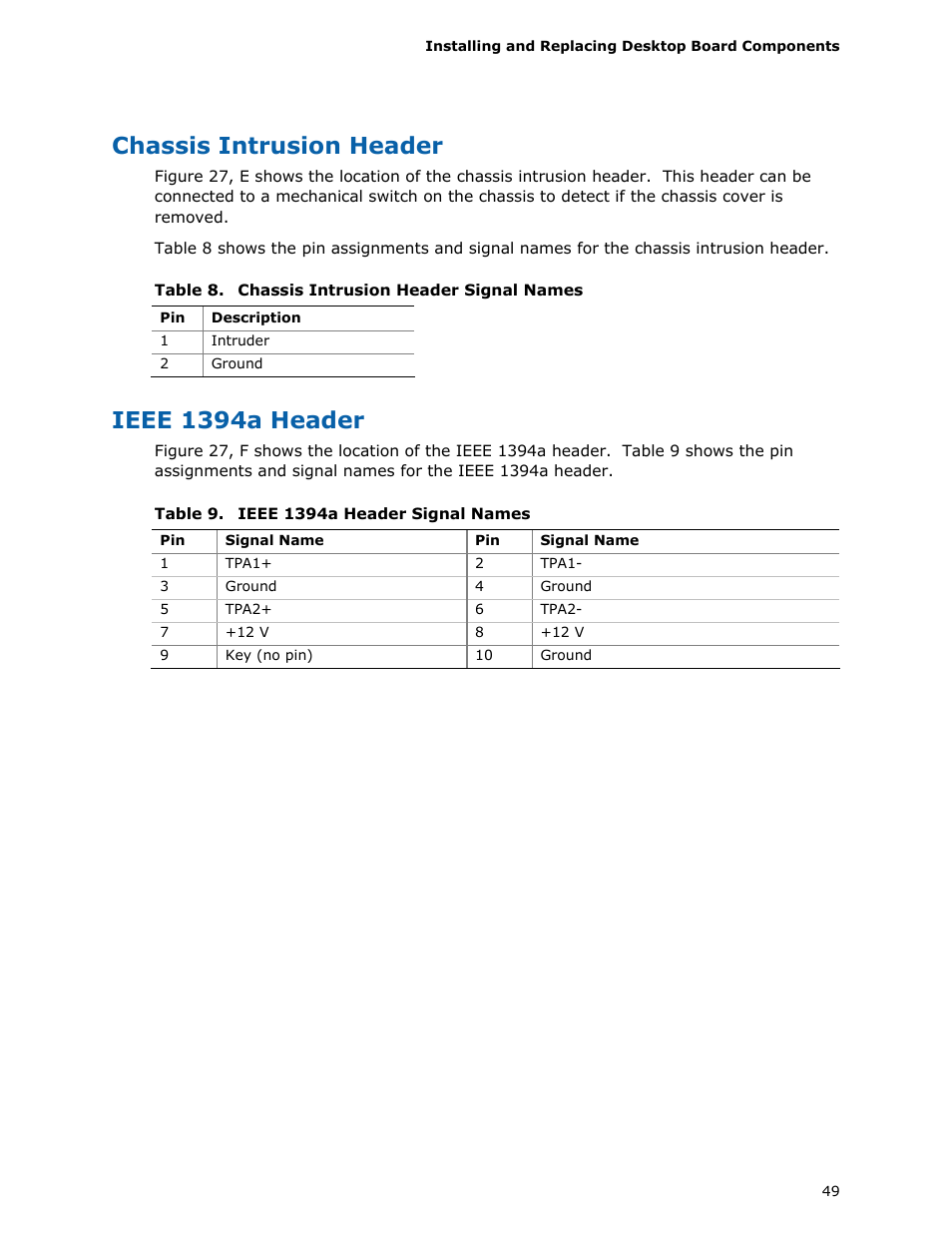 Chassis intrusion header, Ieee 1394a header | Intel DX58SO User Manual | Page 49 / 86