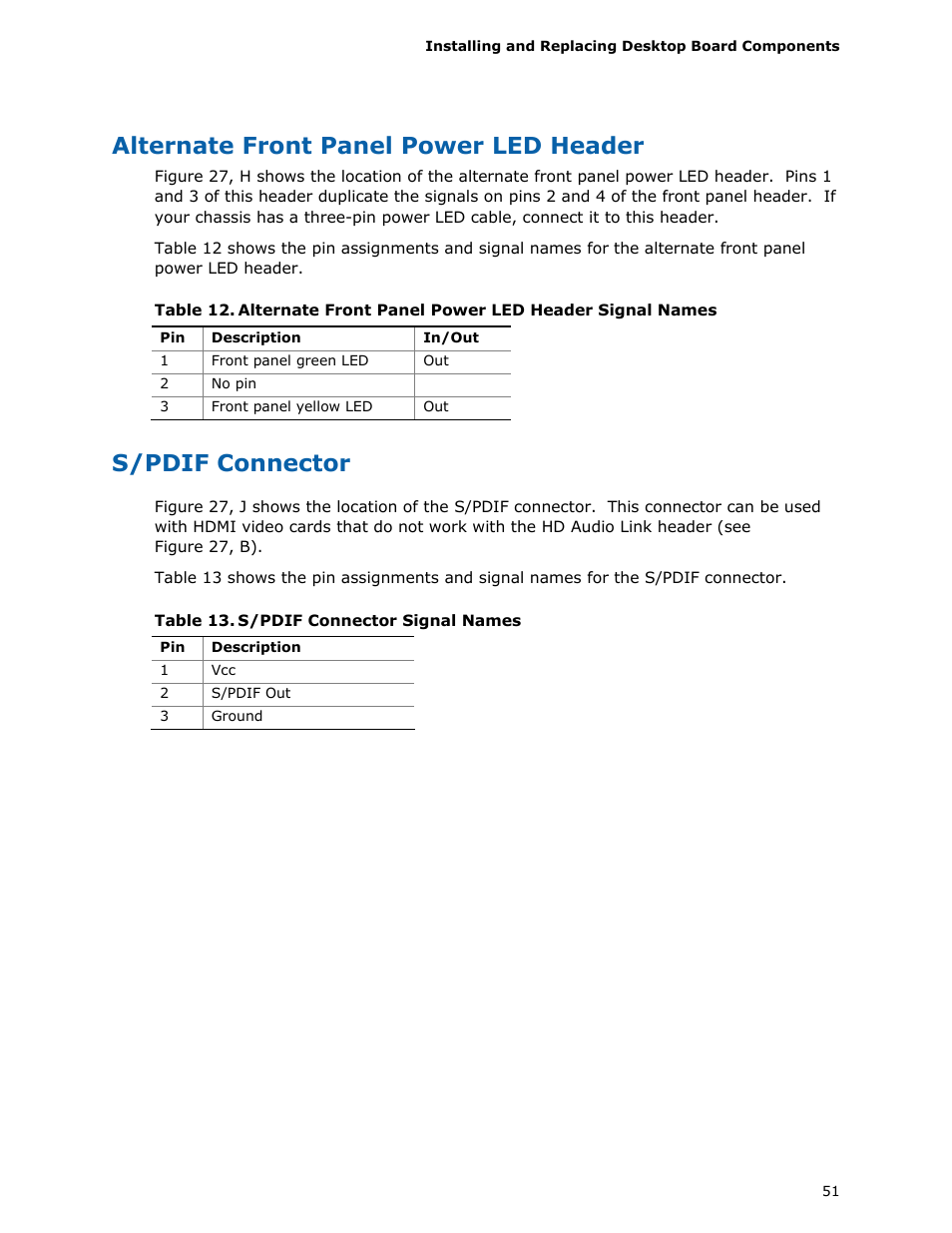 Alternate front panel power led header, S/pdif connector | Intel DX58SO User Manual | Page 51 / 86