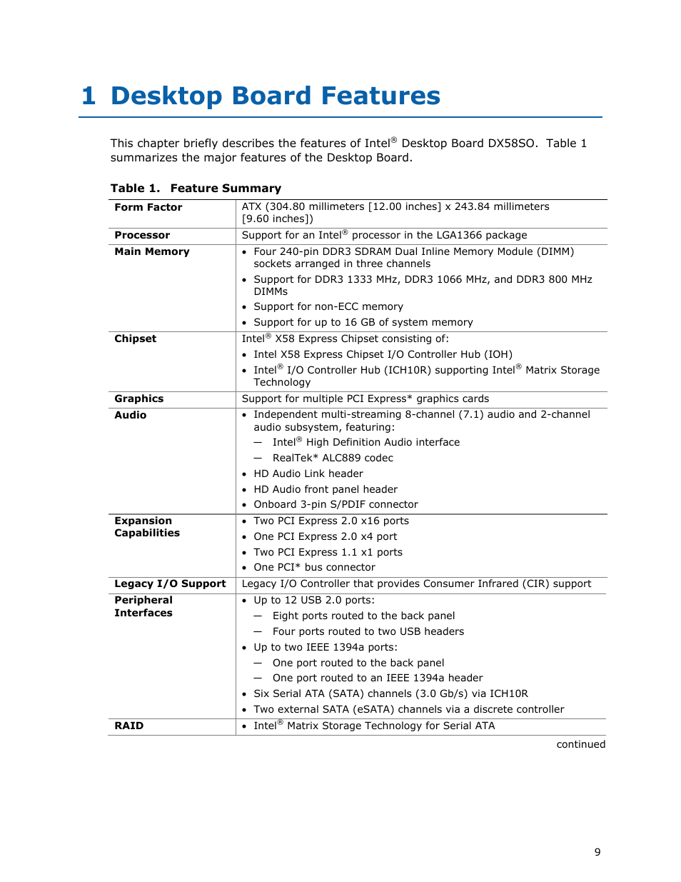 1 desktop board features | Intel DX58SO User Manual | Page 9 / 86