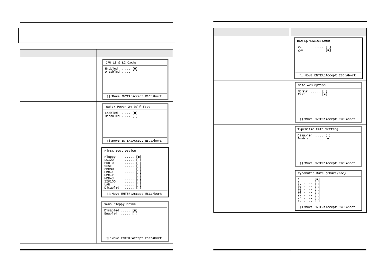 Intel SYS7180VE User Manual | Page 19 / 34