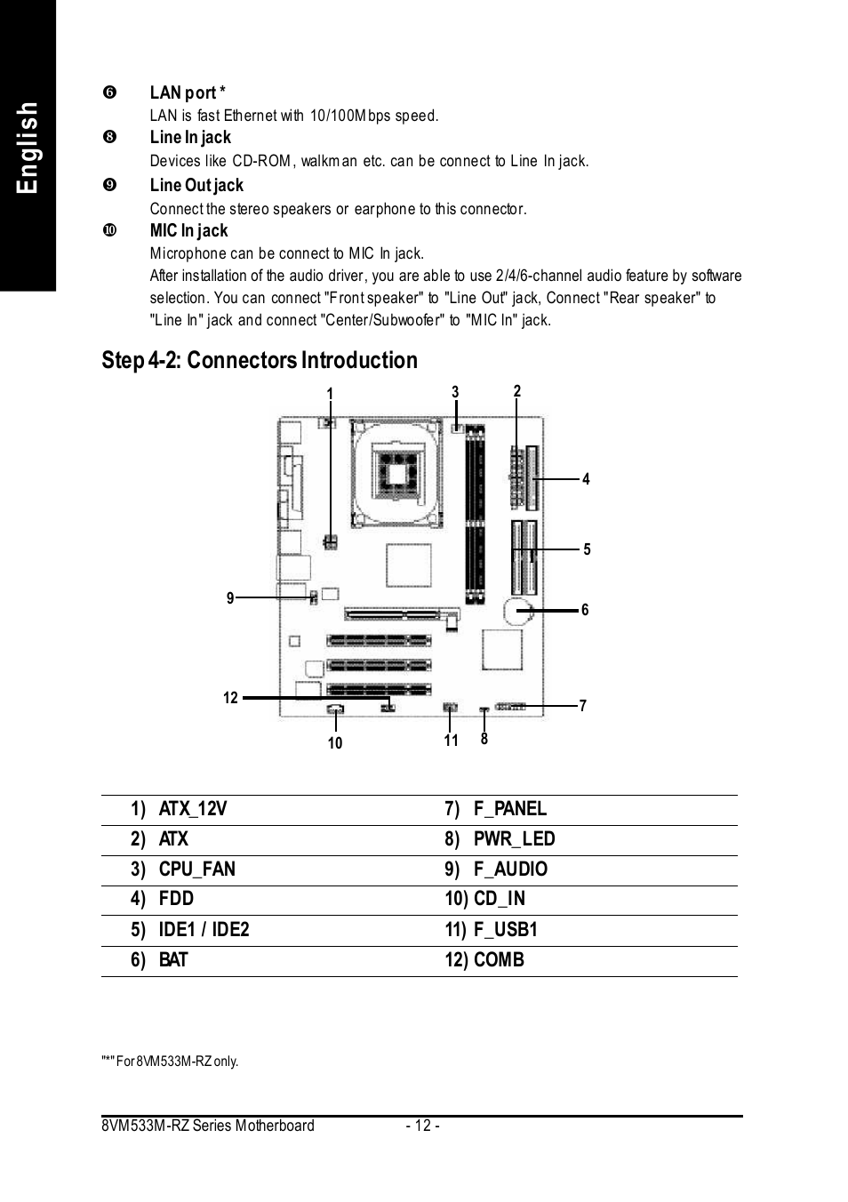 English, Step 4-2: connectors introduction | Intel 8VM533M-RZ-C User Manual | Page 12 / 36