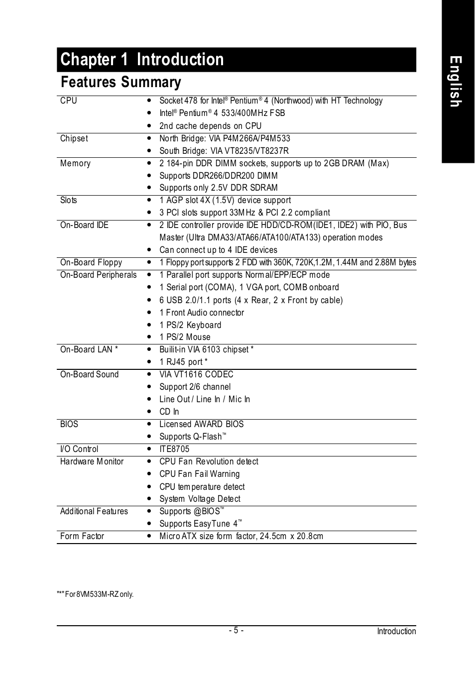 Chapter 1 introduction, English, Features summary | Intel 8VM533M-RZ-C User Manual | Page 5 / 36