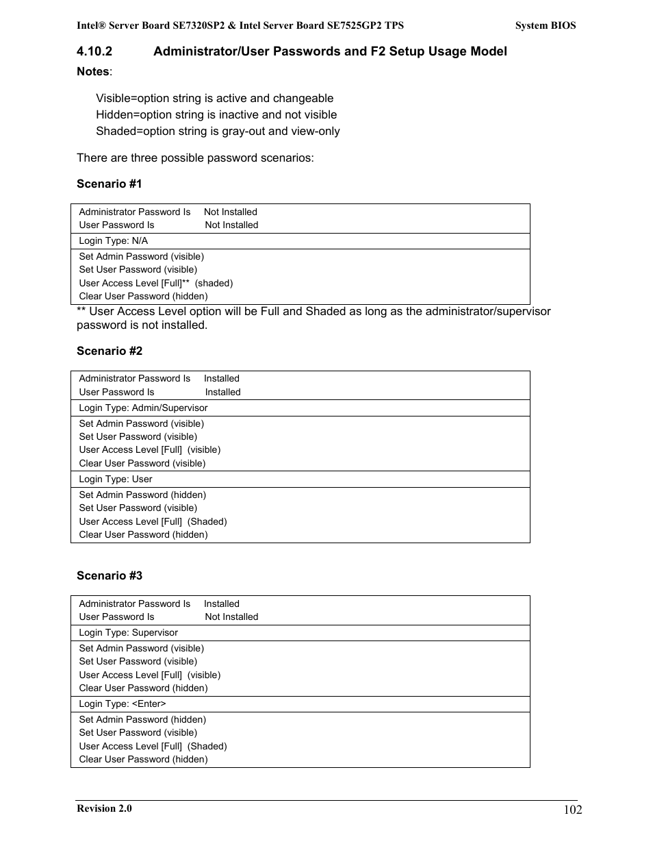 Intel SE7525GP2 User Manual | Page 102 / 175