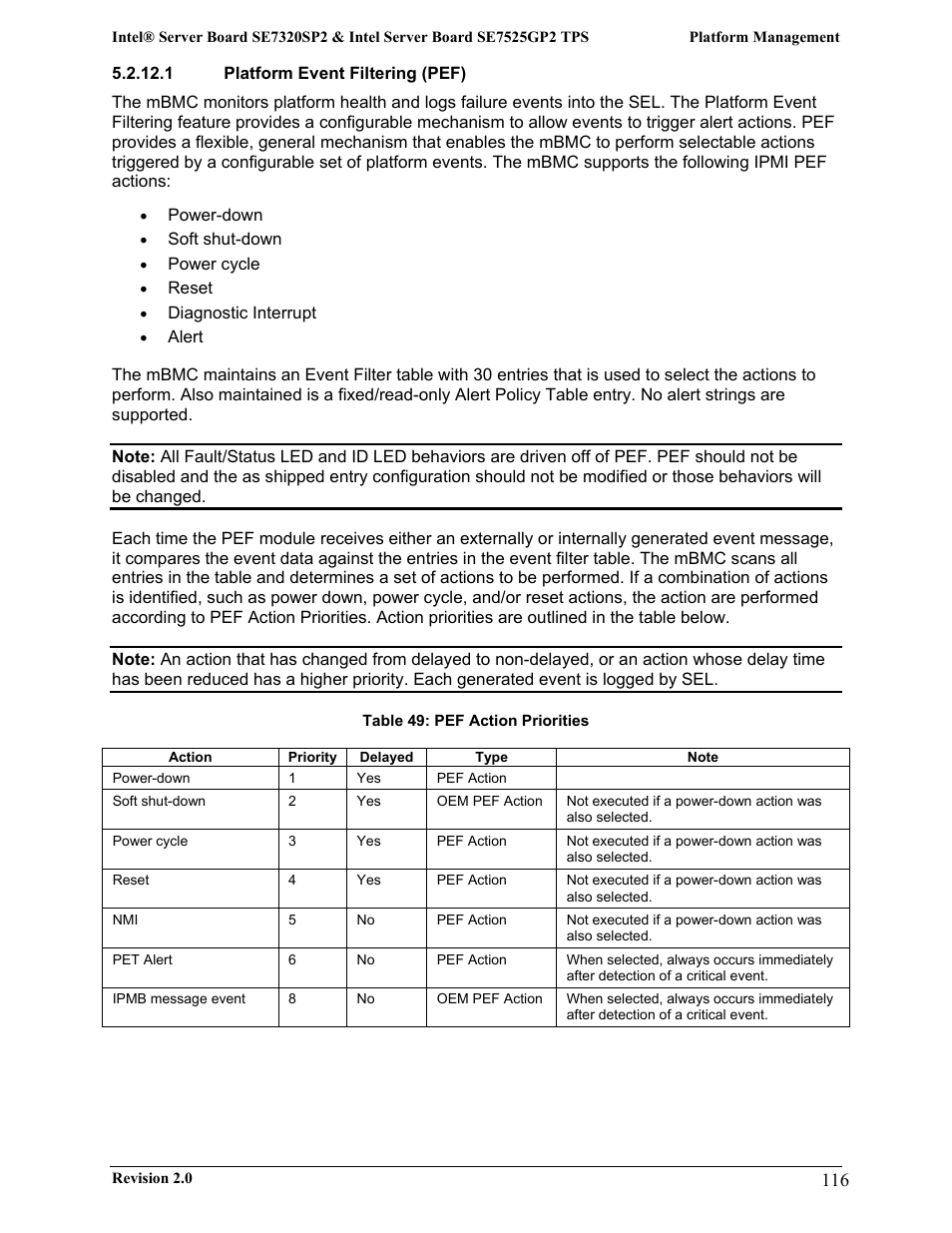 Intel SE7525GP2 User Manual | Page 116 / 175