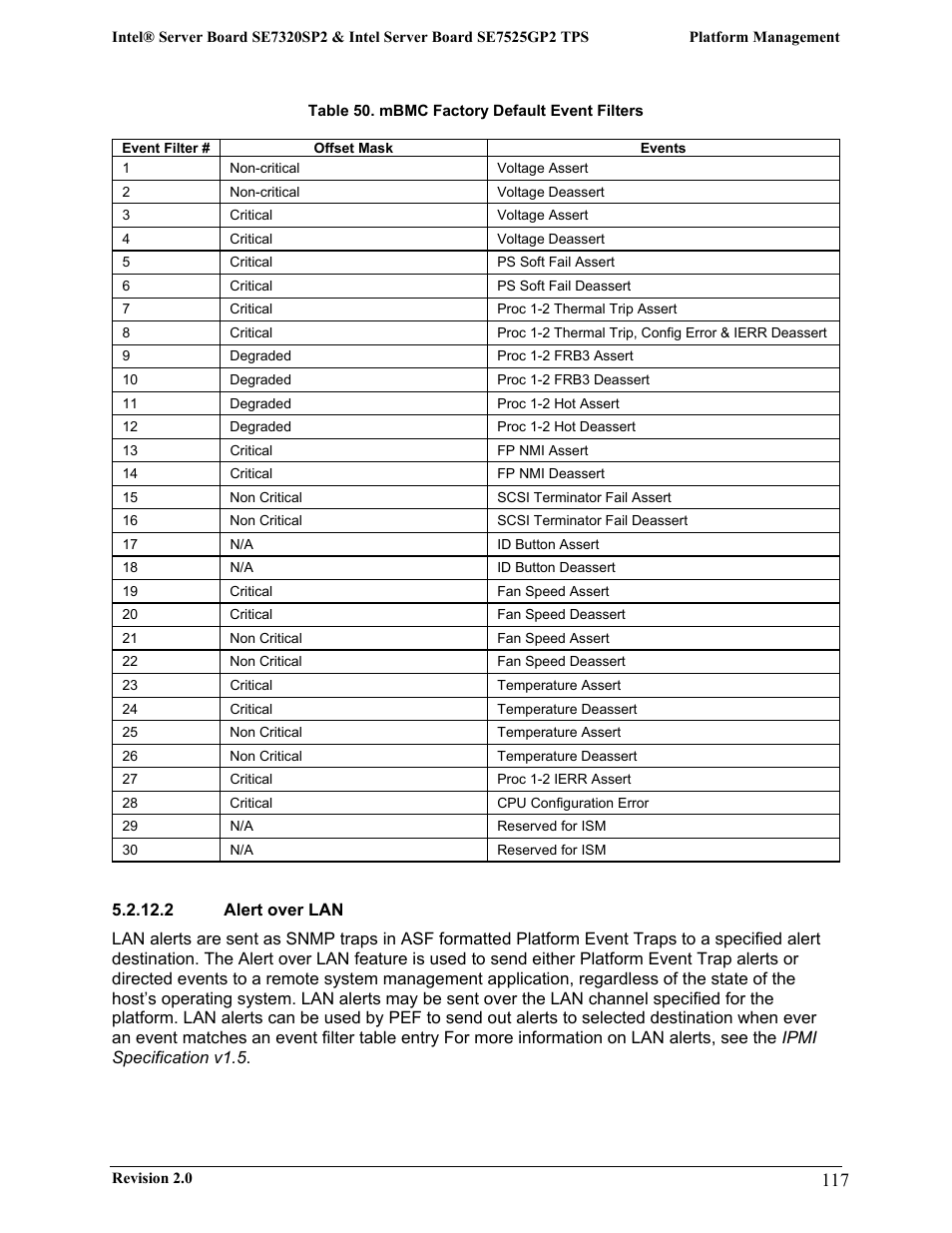 Intel SE7525GP2 User Manual | Page 117 / 175