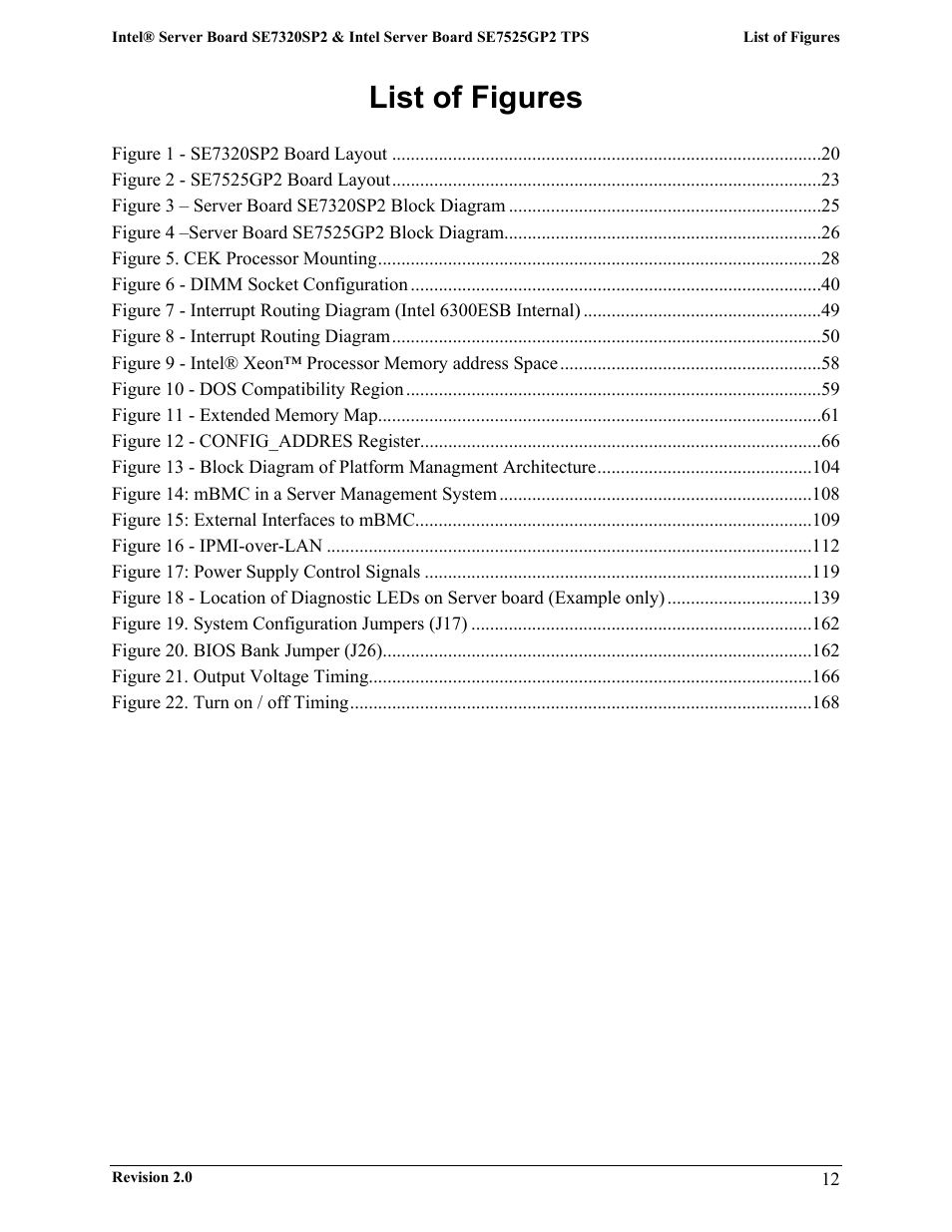 List of figures | Intel SE7525GP2 User Manual | Page 12 / 175