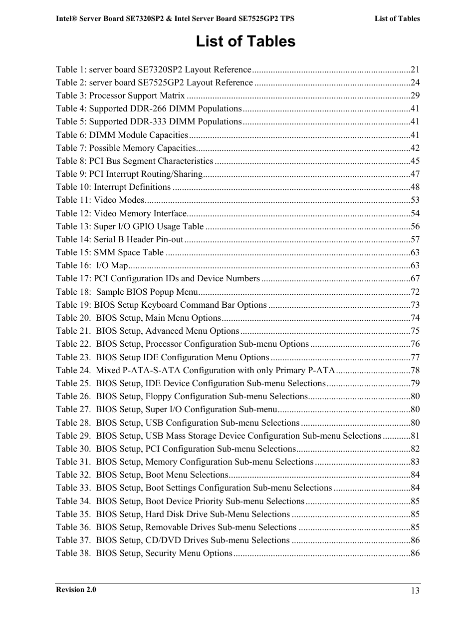 List of tables | Intel SE7525GP2 User Manual | Page 13 / 175