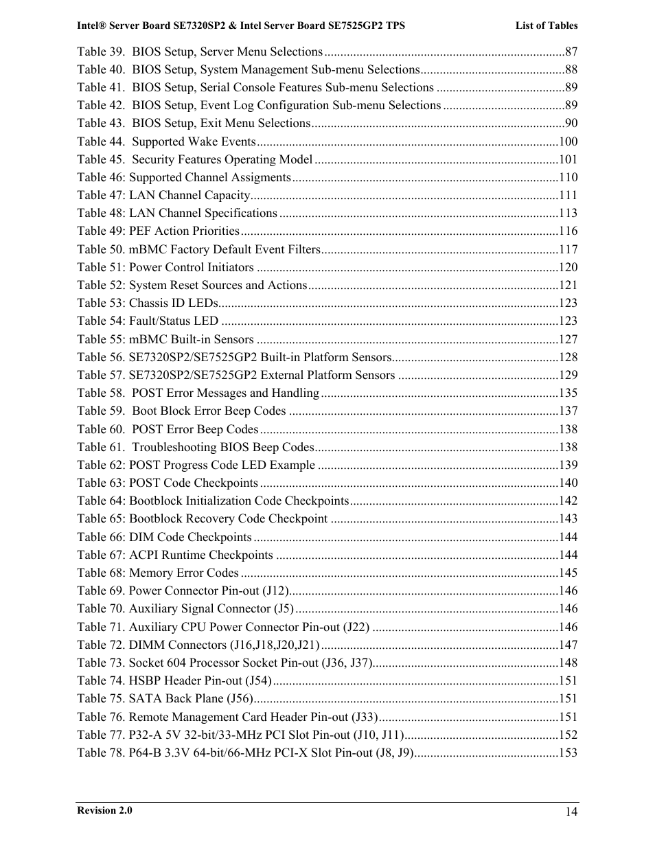 Intel SE7525GP2 User Manual | Page 14 / 175