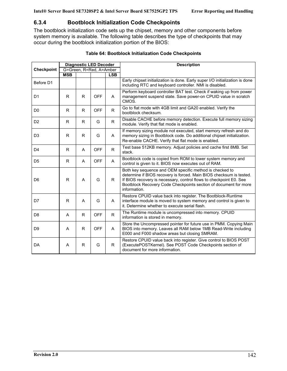 Intel SE7525GP2 User Manual | Page 142 / 175