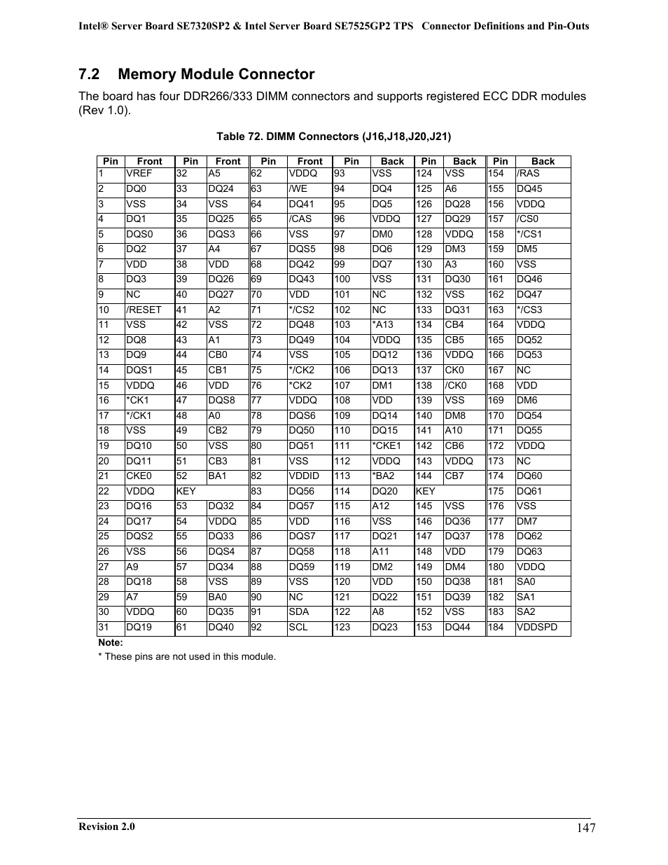 Intel SE7525GP2 User Manual | Page 147 / 175