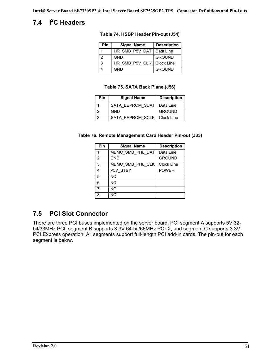 C headers, 5 pci slot connector | Intel SE7525GP2 User Manual | Page 151 / 175