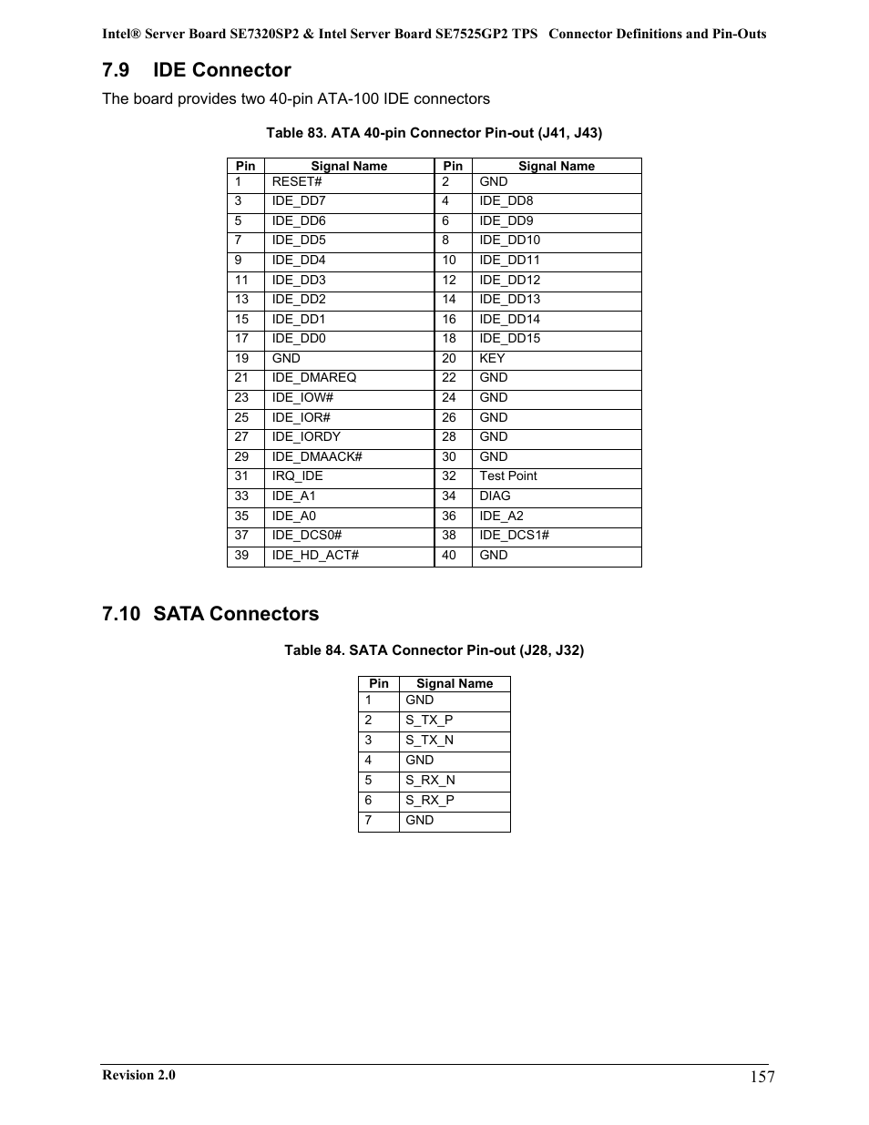 9 ide connector, 10 sata connectors | Intel SE7525GP2 User Manual | Page 157 / 175