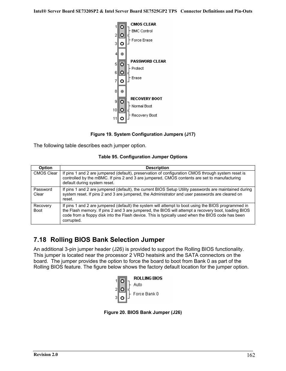 18 rolling bios bank selection jumper | Intel SE7525GP2 User Manual | Page 162 / 175