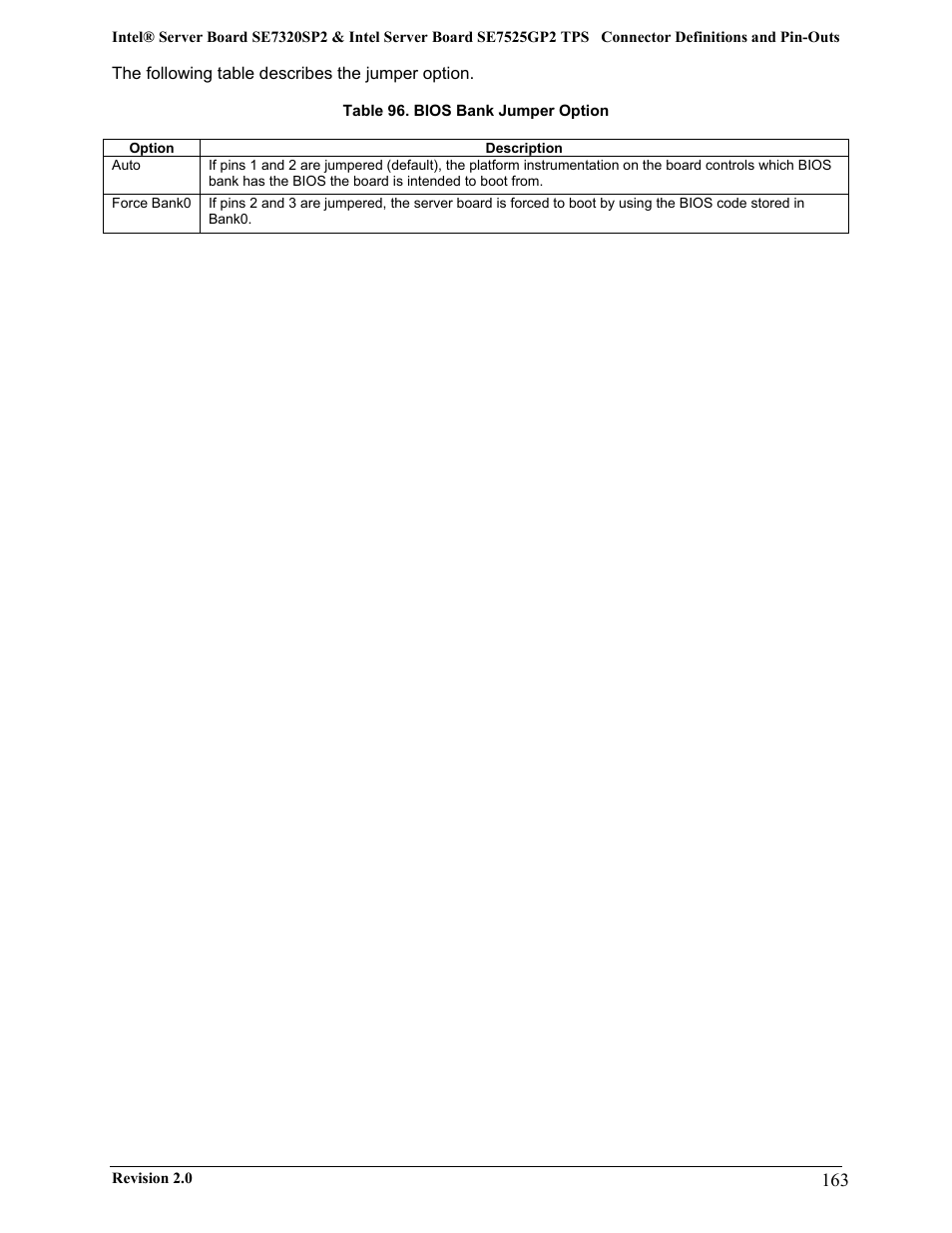 Intel SE7525GP2 User Manual | Page 163 / 175