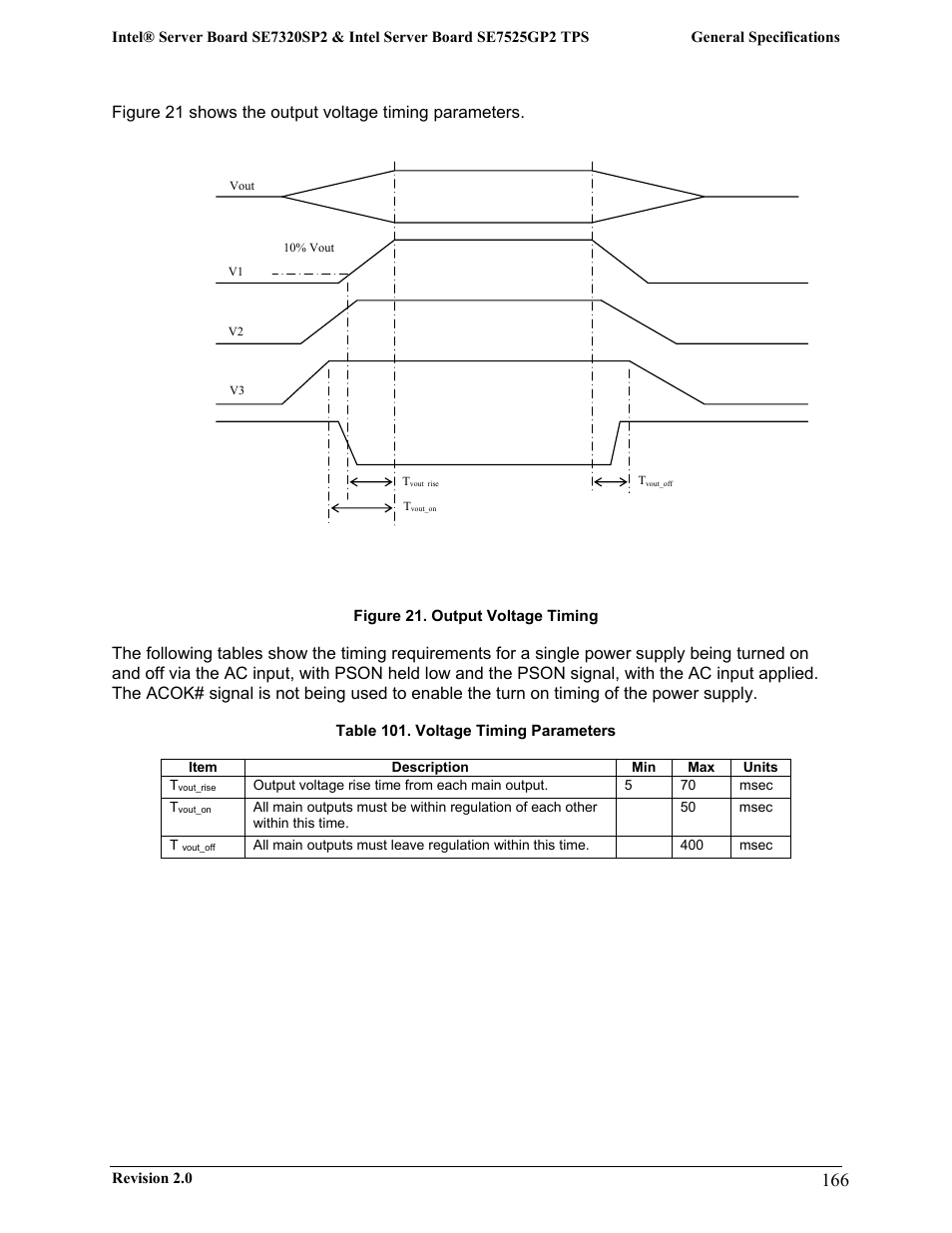 Intel SE7525GP2 User Manual | Page 166 / 175