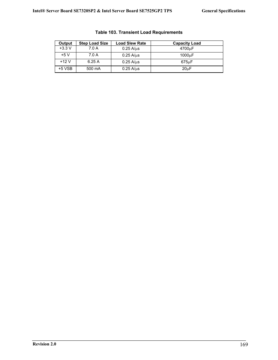 Intel SE7525GP2 User Manual | Page 169 / 175