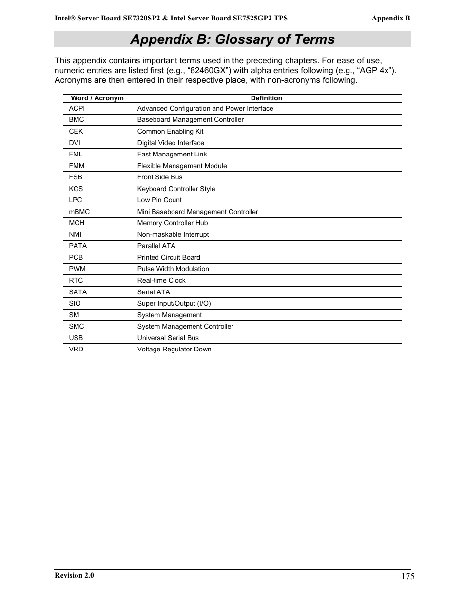 Appendix b: glossary of terms | Intel SE7525GP2 User Manual | Page 175 / 175