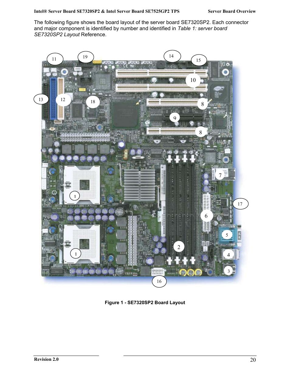 Intel SE7525GP2 User Manual | Page 20 / 175