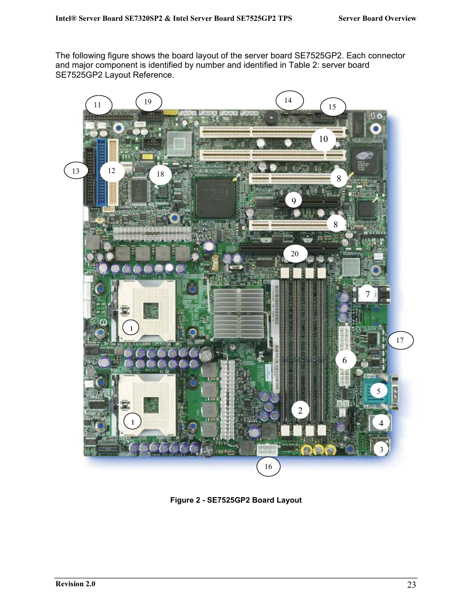 Intel SE7525GP2 User Manual | Page 23 / 175