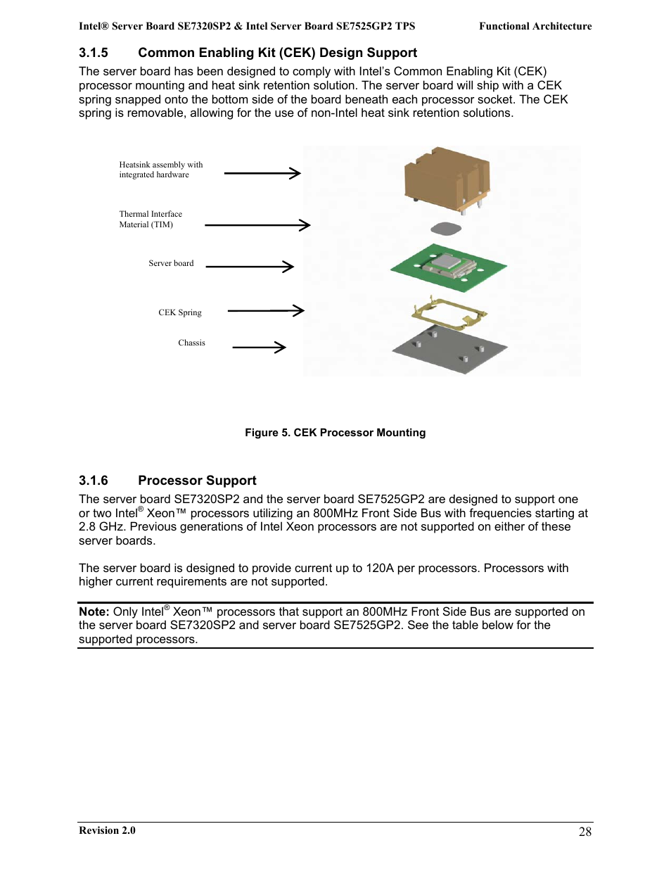 Intel SE7525GP2 User Manual | Page 28 / 175