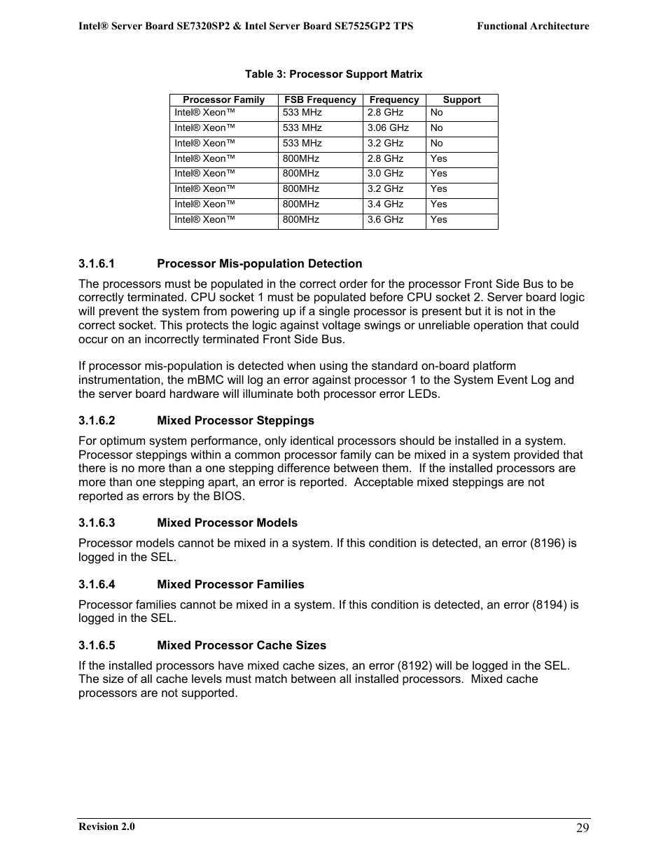 Intel SE7525GP2 User Manual | Page 29 / 175