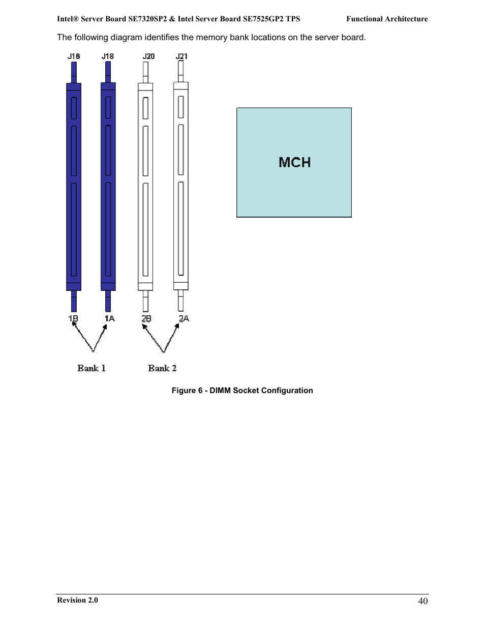 Intel SE7525GP2 User Manual | Page 40 / 175