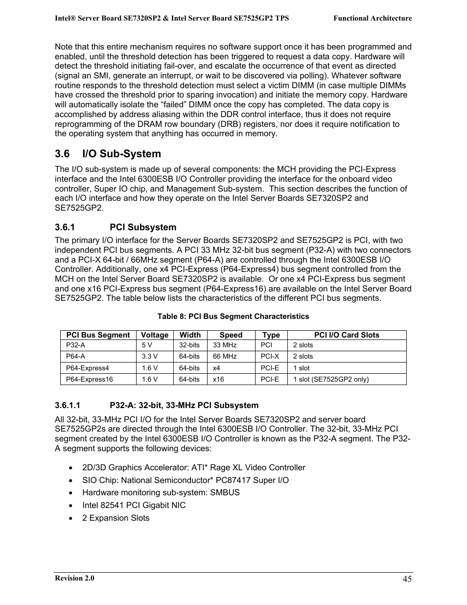 6 i/o sub-system | Intel SE7525GP2 User Manual | Page 45 / 175