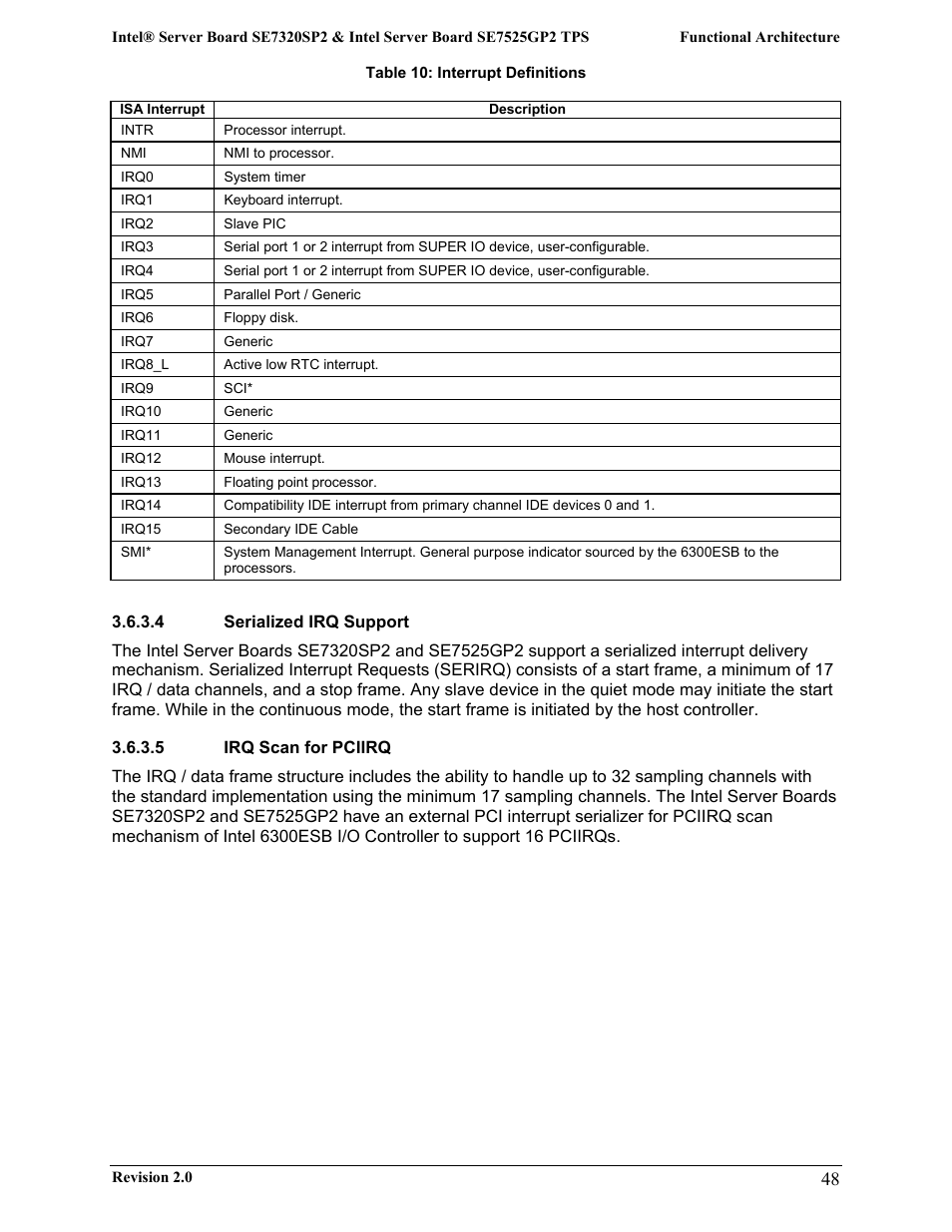 Intel SE7525GP2 User Manual | Page 48 / 175