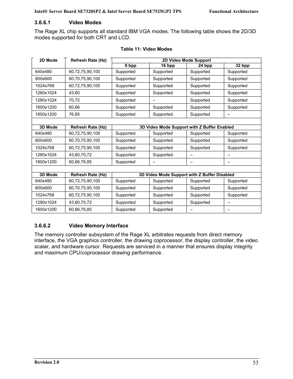 Intel SE7525GP2 User Manual | Page 53 / 175