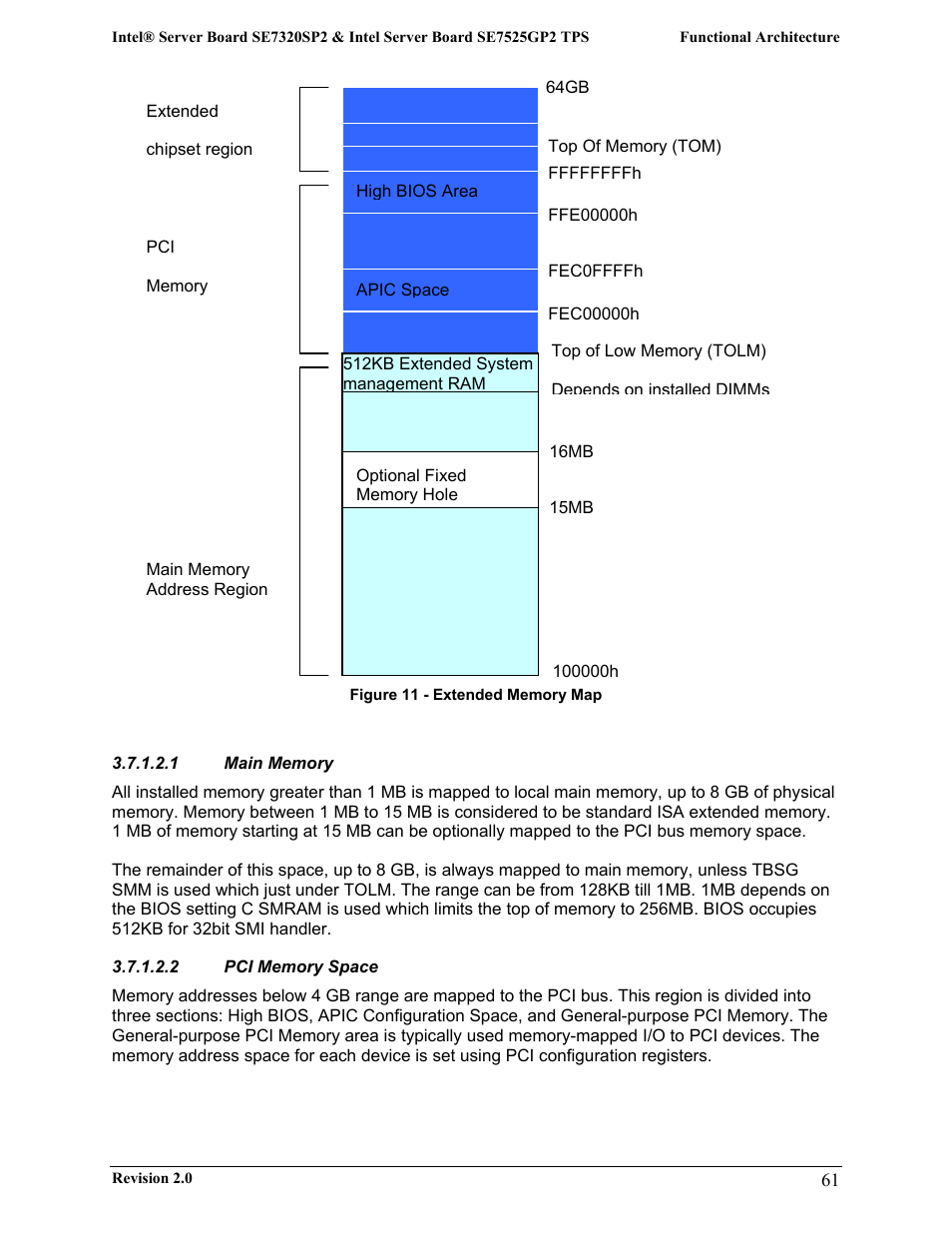 Intel SE7525GP2 User Manual | Page 61 / 175