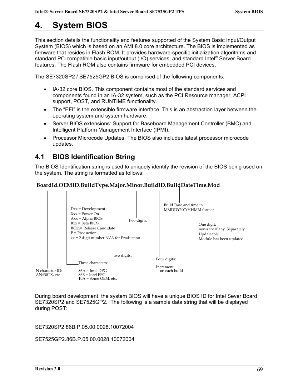 System bios, 1 bios identification string | Intel SE7525GP2 User Manual | Page 69 / 175