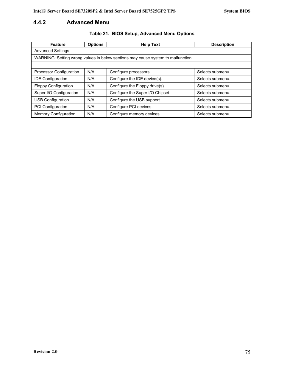 Intel SE7525GP2 User Manual | Page 75 / 175