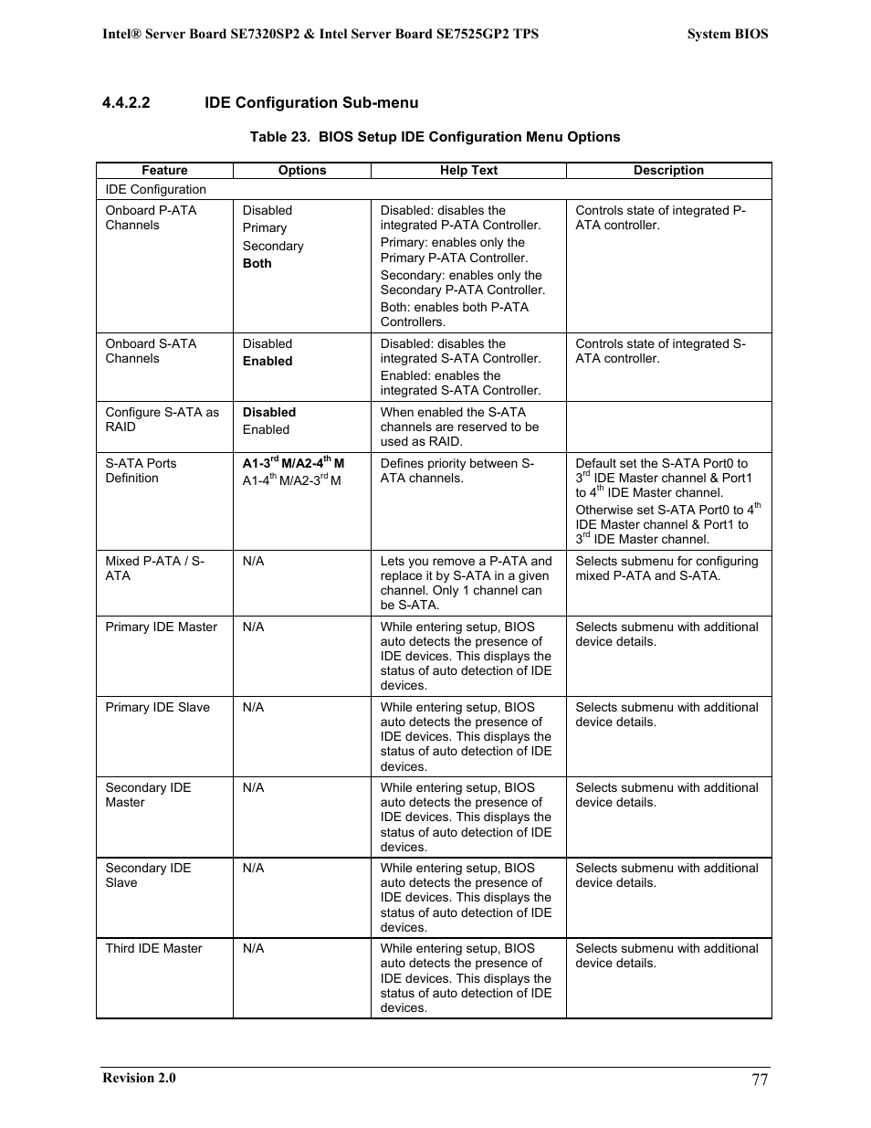 Intel SE7525GP2 User Manual | Page 77 / 175