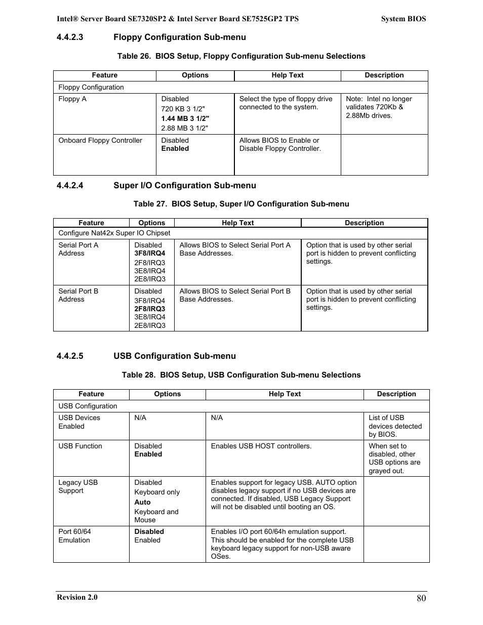 Intel SE7525GP2 User Manual | Page 80 / 175