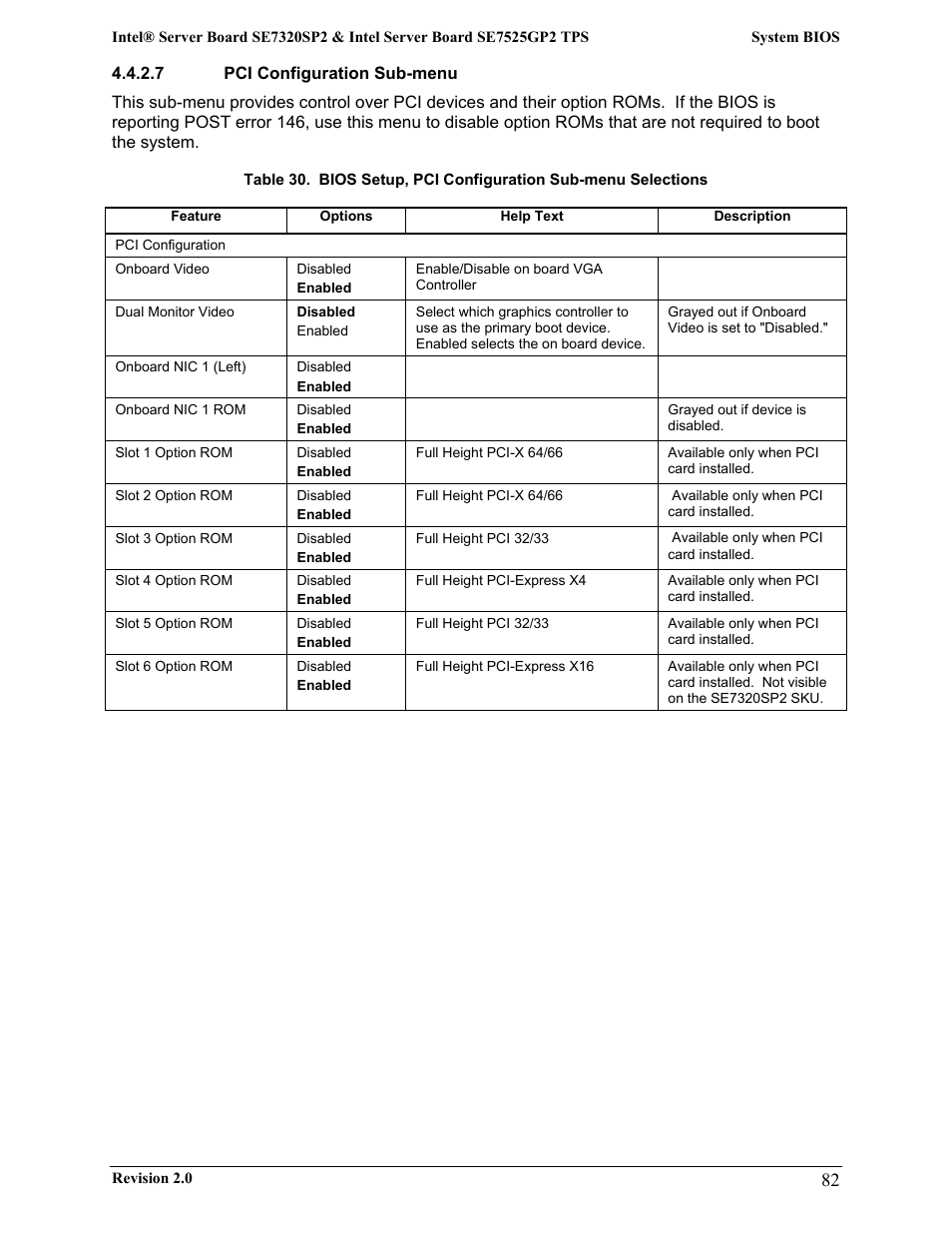 Intel SE7525GP2 User Manual | Page 82 / 175